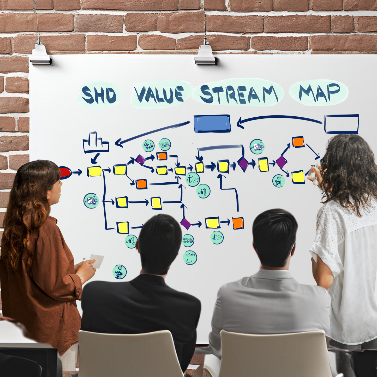 Lean Six Sigma Waste Muda Identification Sticker Set – Digital Download